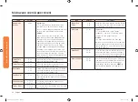 Preview for 32 page of Samsung NQ70M7770D User Manual