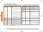 Preview for 208 page of Samsung NQ70M7770D User Manual