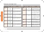 Preview for 40 page of Samsung NQ70M7770DG/AA User Manual