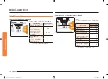 Preview for 58 page of Samsung NQ70M7770DG/AA User Manual