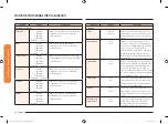 Preview for 128 page of Samsung NQ70M7770DG/AA User Manual