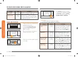 Preview for 130 page of Samsung NQ70M7770DG/AA User Manual