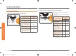 Preview for 146 page of Samsung NQ70M7770DG/AA User Manual