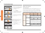 Preview for 200 page of Samsung NQ70M7770DG/AA User Manual