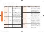 Preview for 212 page of Samsung NQ70M7770DG/AA User Manual