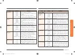 Preview for 215 page of Samsung NQ70M7770DG/AA User Manual