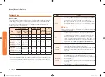 Preview for 224 page of Samsung NQ70M7770DG/AA User Manual