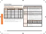 Preview for 230 page of Samsung NQ70M7770DG/AA User Manual