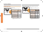 Preview for 234 page of Samsung NQ70M7770DG/AA User Manual