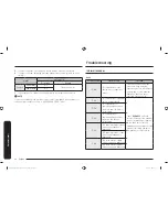 Preview for 14 page of Samsung NQ70M9770D Series Installation Manual