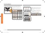 Preview for 246 page of Samsung NQ70M9770D Series User Manual