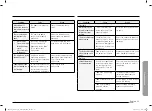 Предварительный просмотр 51 страницы Samsung NQ70R5511DS User Manual