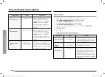 Предварительный просмотр 92 страницы Samsung NQ70R5511DS User Manual