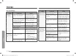 Предварительный просмотр 172 страницы Samsung NQ70R5511DS User Manual