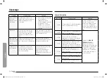 Предварительный просмотр 174 страницы Samsung NQ70R5511DS User Manual