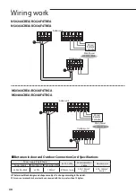 Предварительный просмотр 30 страницы Samsung NS 4CREA Series User & Installation Manual