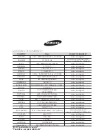 Preview for 20 page of Samsung NS***CDXEA User Manual