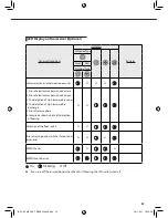 Preview for 33 page of Samsung NS***HHXEH User & Installation Manual