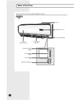 Preview for 8 page of Samsung NS***NDXEA User Manual