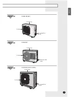 Preview for 9 page of Samsung NS***NDXEA User Manual