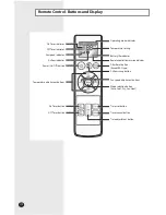 Preview for 10 page of Samsung NS***NDXEA User Manual