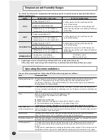 Preview for 24 page of Samsung NS***NDXEA User Manual