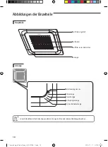 Preview for 9 page of Samsung NS0714DXEA (German) Handbuch