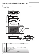 Предварительный просмотр 6 страницы Samsung NS071LDXEA Manual