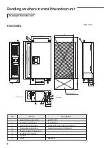 Предварительный просмотр 8 страницы Samsung NS071LDXEA Manual