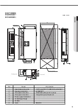 Предварительный просмотр 9 страницы Samsung NS071LDXEA Manual