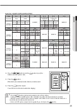 Предварительный просмотр 25 страницы Samsung NS071LDXEA Manual