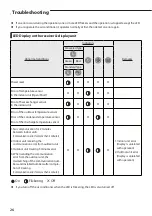 Предварительный просмотр 26 страницы Samsung NS071LDXEA Manual