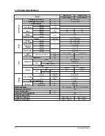 Preview for 6 page of Samsung NS071LDXEA Service Manual