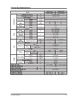 Preview for 7 page of Samsung NS071LDXEA Service Manual