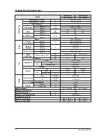 Preview for 8 page of Samsung NS071LDXEA Service Manual