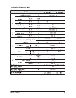 Preview for 9 page of Samsung NS071LDXEA Service Manual