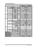 Preview for 10 page of Samsung NS071LDXEA Service Manual