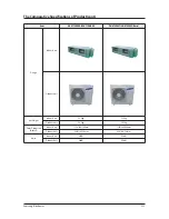 Preview for 15 page of Samsung NS071LDXEA Service Manual