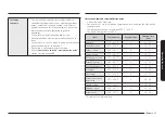 Предварительный просмотр 37 страницы Samsung NSE6D 87 Series User Manual