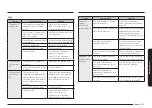 Предварительный просмотр 65 страницы Samsung NSE6D 87 Series User Manual