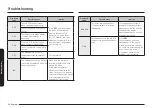 Предварительный просмотр 68 страницы Samsung NSE6D 87 Series User Manual