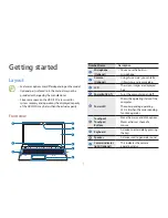 Preview for 7 page of Samsung NT270E5KI User Manual