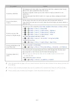 Preview for 131 page of Samsung NU100 series E-Manual