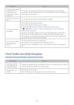 Preview for 136 page of Samsung NU100 series E-Manual