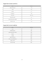 Preview for 147 page of Samsung NU100 series E-Manual