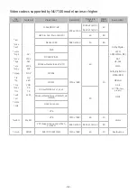 Preview for 149 page of Samsung NU100 series E-Manual