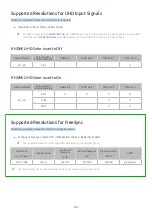 Preview for 153 page of Samsung NU100 series E-Manual