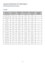 Preview for 157 page of Samsung NU100 series E-Manual