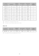 Preview for 158 page of Samsung NU100 series E-Manual