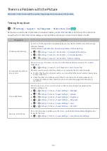 Предварительный просмотр 112 страницы Samsung NU7090 series E-Manual